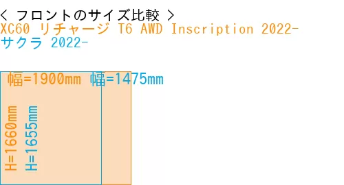 #XC60 リチャージ T6 AWD Inscription 2022- + サクラ 2022-